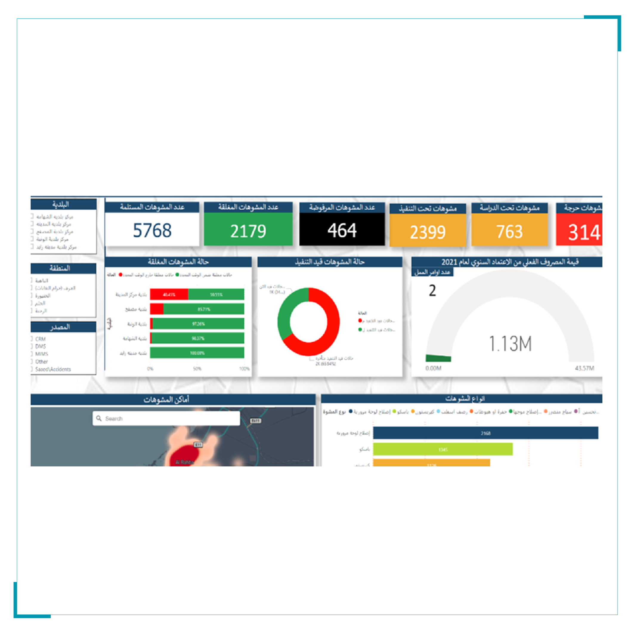 Tatweer Releases a Performance-Based Maintenance Module for the Distortion Management System